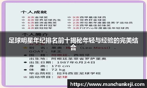 足球明星年纪排名前十揭秘年轻与经验的完美结合